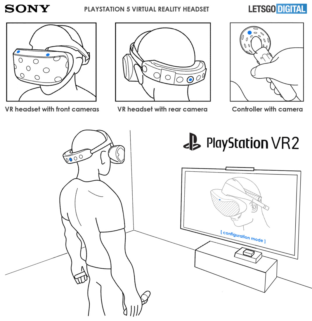 Psvr2 Drawing PSVR 2 - Patent deutet auf zwei Kameras hin