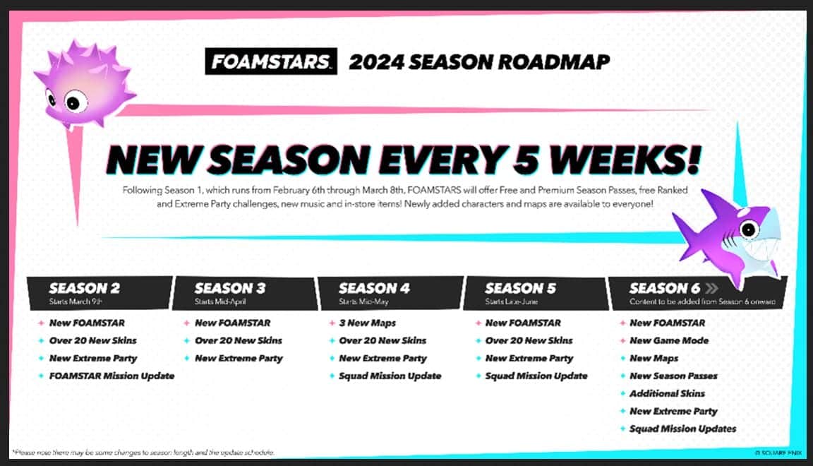 FOAMSTARS – Erste Details zu saisonalen Inhalten und viel mehr veröffentlicht - PlayStationInfo