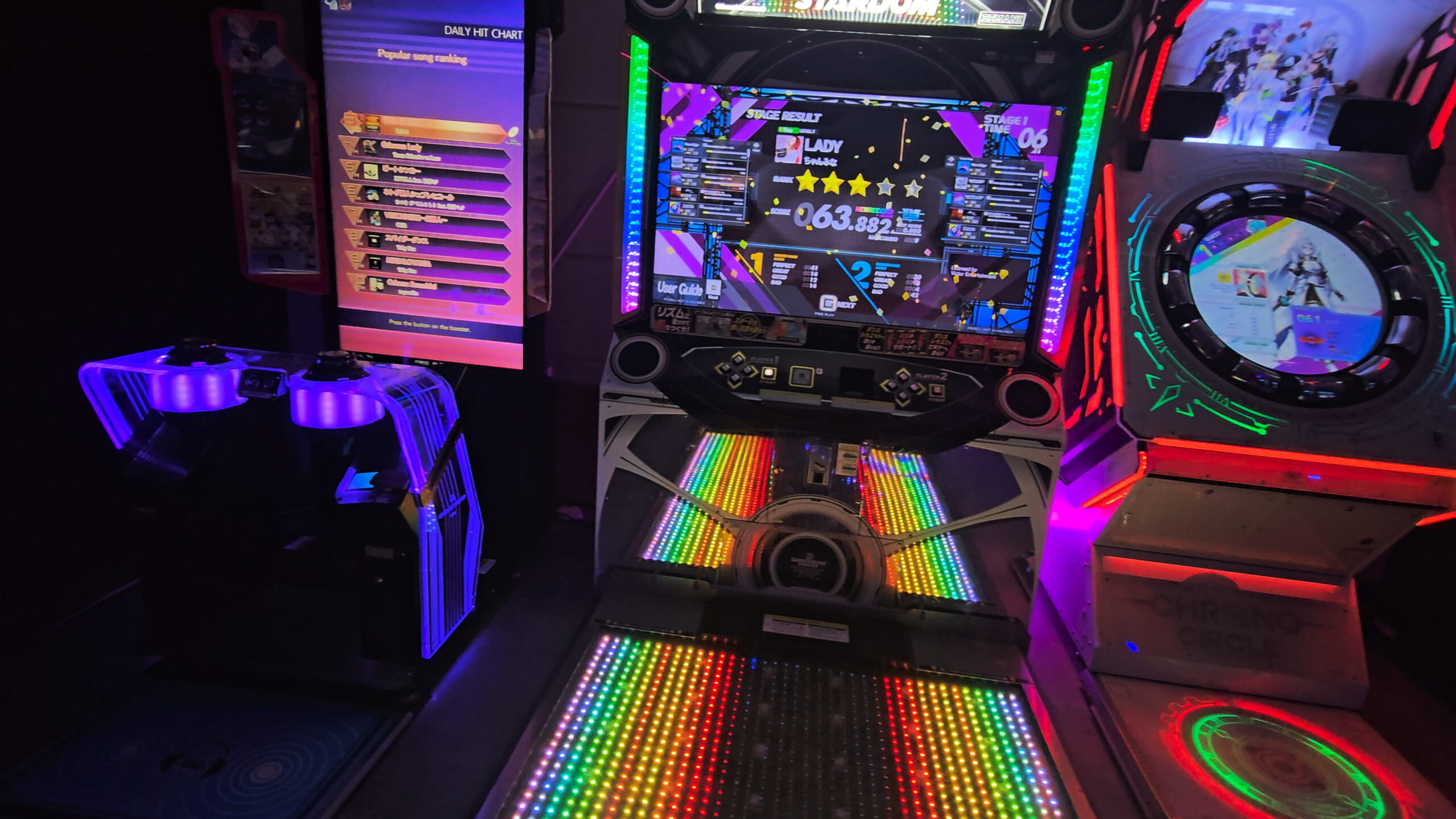 HI-SCORE Hannover: Eine Zeitreise durch die Geschichte der Videospiele - PlayStationInfo