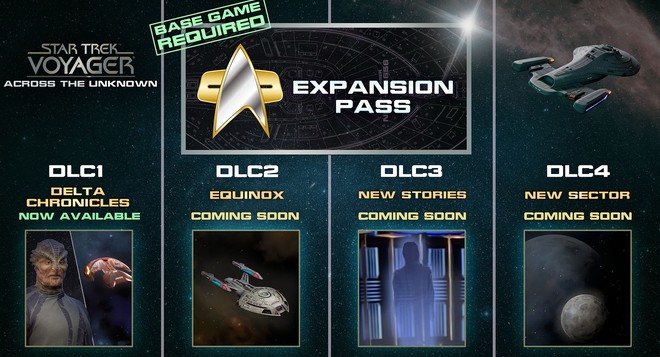 Star Trek Voyager Across the Unknown erhält Expansion Pass und erstes DLC - PlayStationInfo