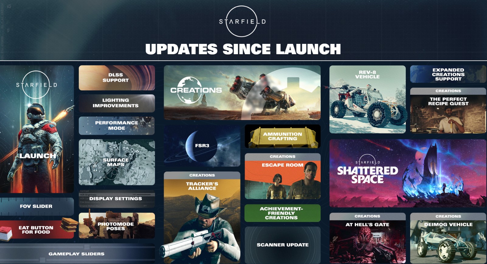Starfield erscheint für PS5 mit großem Update und neuem Story DLC - PlayStationInfo